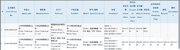 红米note2什么时候出?红米note2上市时间