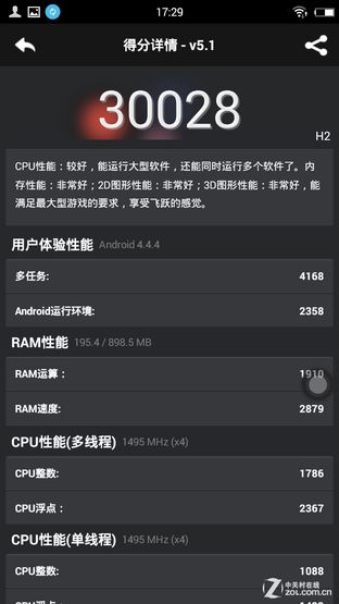 酷比p評(píng)測(cè) 