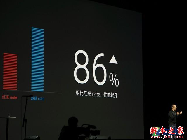 最美千元機(jī) 魅藍(lán) note發(fā)布會(huì)全程回顧
