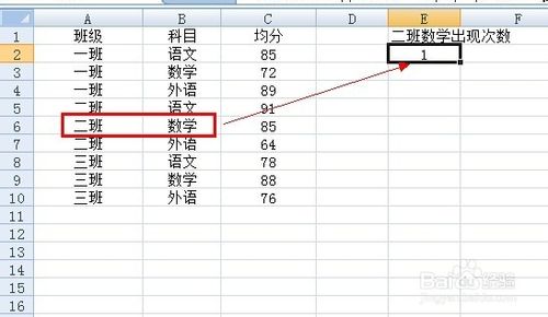 sumproduct函數(shù)的使用方法及實(shí)例