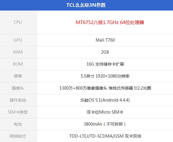 TCL么么噠3N