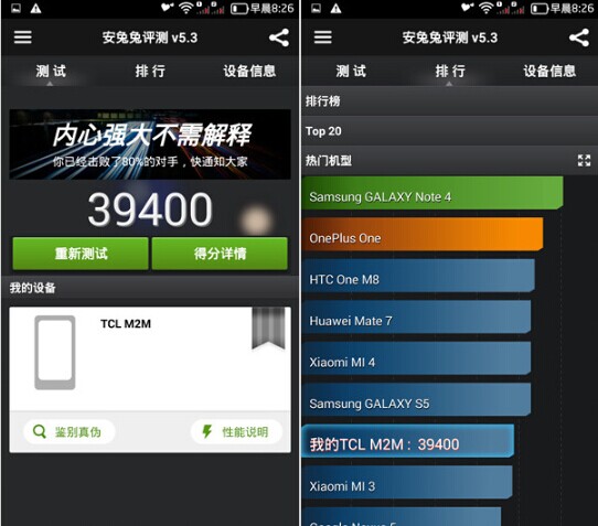 TCL么么噠3N跑分