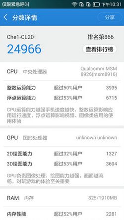 華為榮耀4x