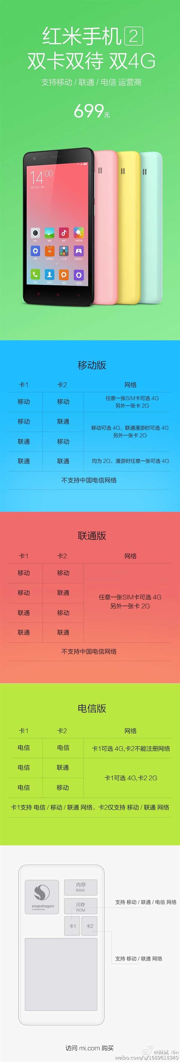 699元紅米2網(wǎng)絡(luò)詳解：這是鬧哪樣？