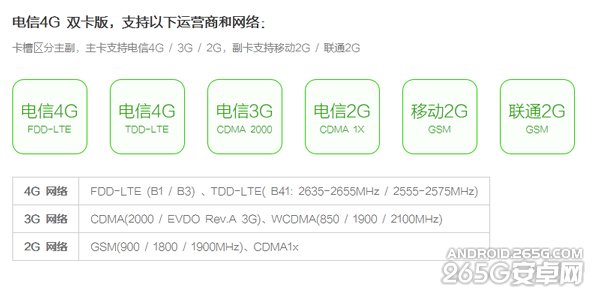 紅米2電信版可以插移動(dòng)卡嗎