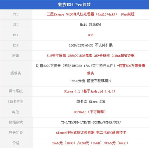 魅族mx4 pro參數(shù)
