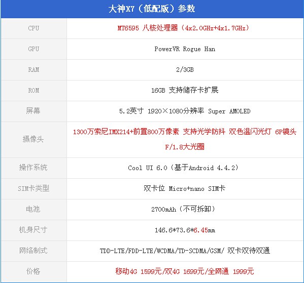 酷派大神x7怎么樣
