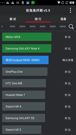 酷派大神x7