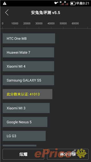 紅米Note、魅藍(lán)note、么么噠3N、V5 MAX你買誰？