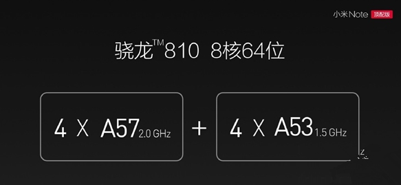 小米note顶配版什么时候开卖?小米note顶配版上市时间