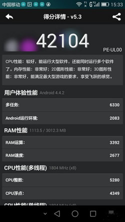 榮耀6 plus