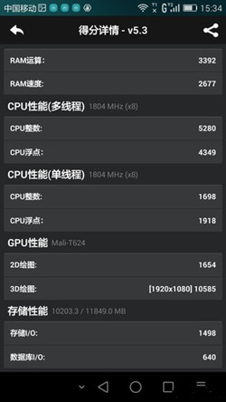 榮耀6 plus