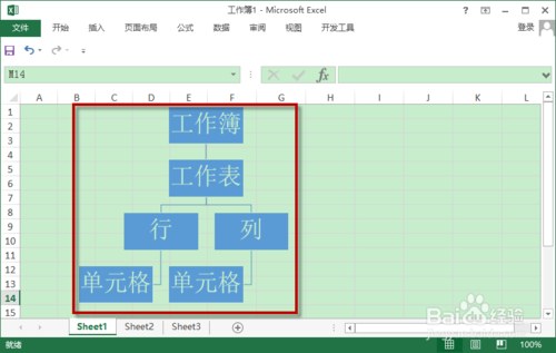 excel工作簿工作表单元格行列的概念区分图解