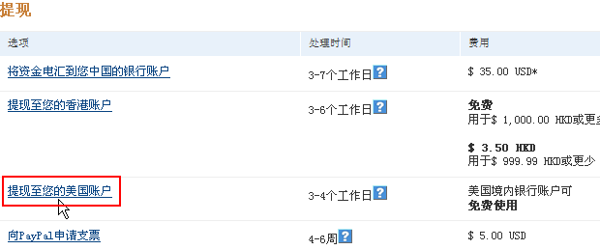 PayPal怎么付款 PayPal如何提現(xiàn) PayPal使用教程步驟