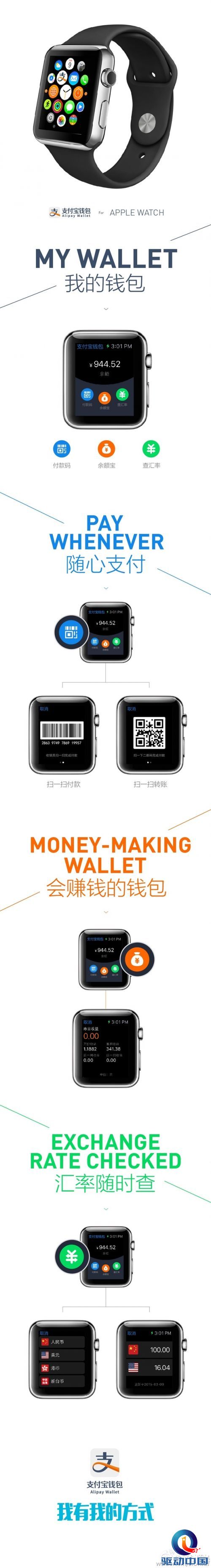 神速！支付宝支持Apple Watch 能查余额宝