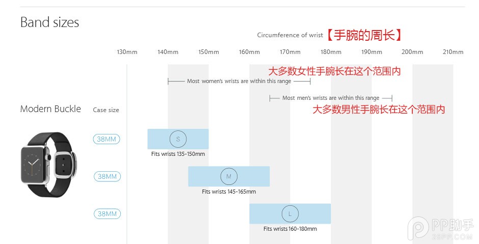 QQ截图20150311134722.jpg