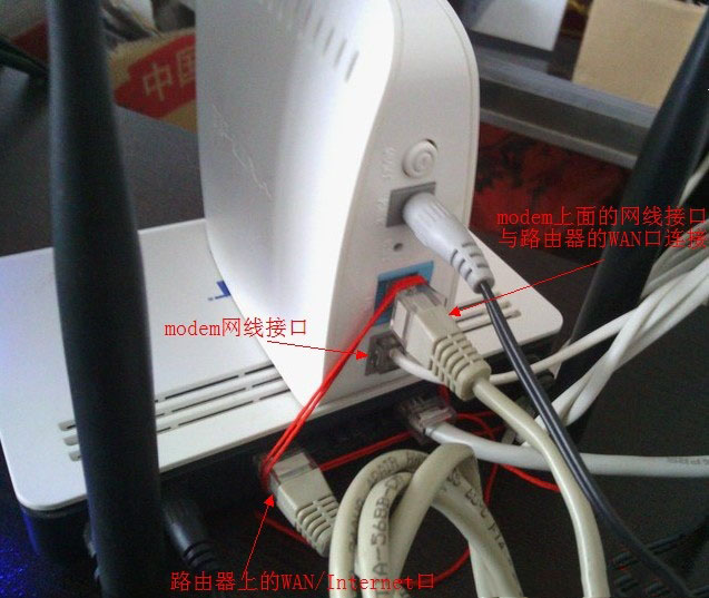 modem猫和路由器的连接