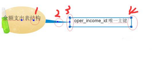 imindmap5分支大小位置調(diào)整方法圖文詳解4