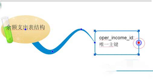 imindmap5分支大小位置調(diào)整方法圖文詳解6