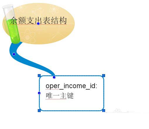 imindmap5分支大小位置調(diào)整方法圖文詳解7