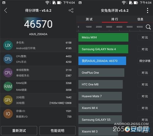 华硕ZenFone 2评测:有突破,也有不足