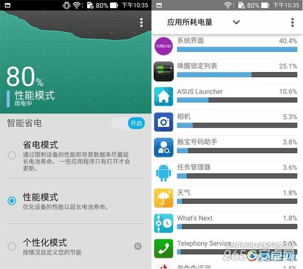 华硕ZenFone 2评测:有突破,也有不足