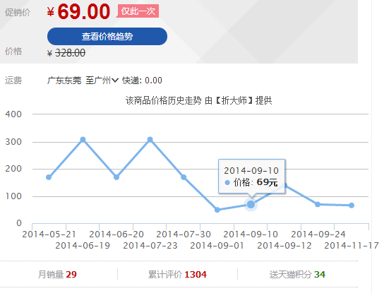 折大师返利插件