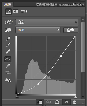 Photoshop合成恐怖效果的森林人像場景