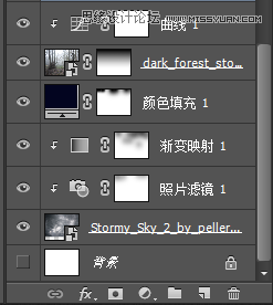 Photoshop合成恐怖效果的森林人像場景