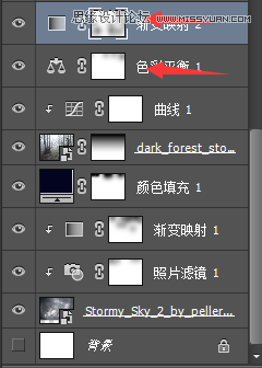 Photoshop合成恐怖效果的森林人像場景