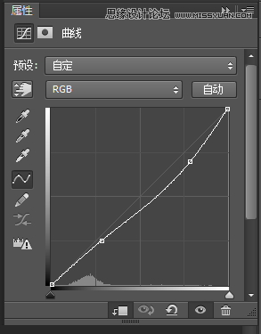 Photoshop合成恐怖效果的森林人像場景