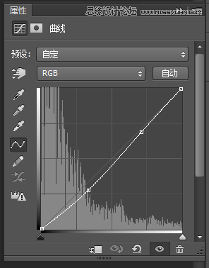 Photoshop合成恐怖效果的森林人像場景