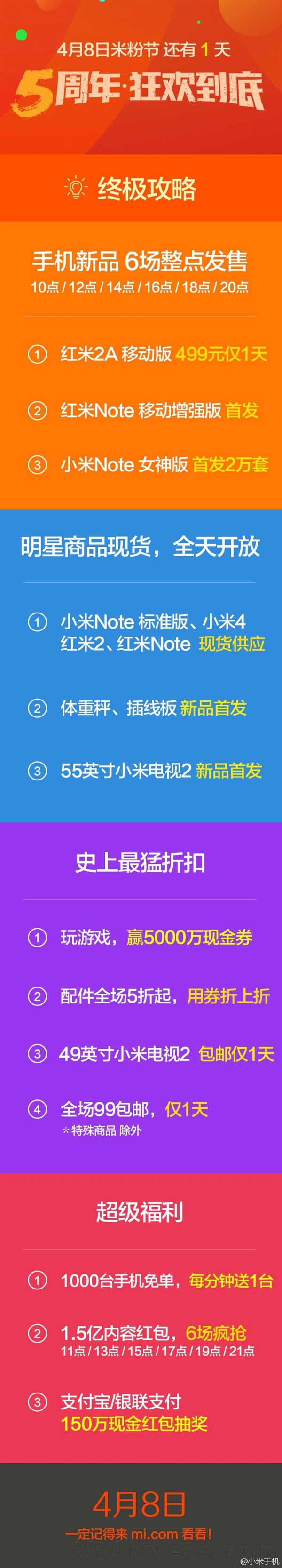 小米太牛逼了：8分30秒銷(xiāo)售破億！
