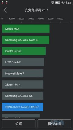 联想黄金斗士S8 ui-1 联想黄金斗士S8 ui-1