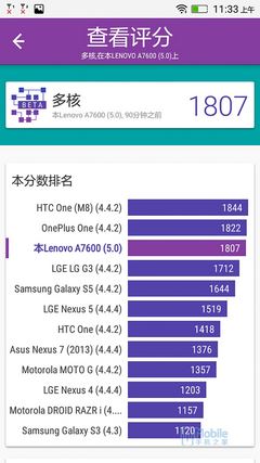 联想黄金斗士S8 ui-3 联想黄金斗士S8 ui-3