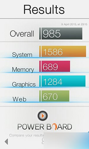 魅族Flyme OS体验:安卓5.0性能真拽!