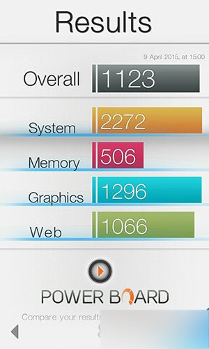 魅族Flyme OS体验:安卓5.0性能真拽!