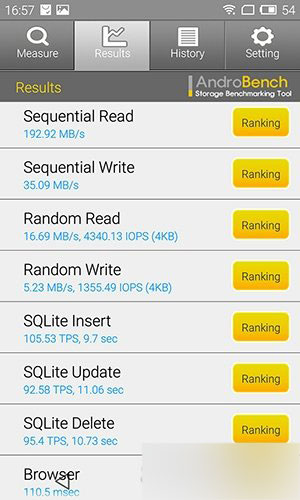 魅族Flyme OS体验:安卓5.0性能真拽!