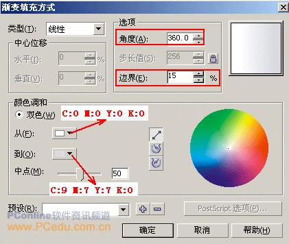CDR绘制雨伞教程 CDR实例教程