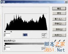 PS圖層混合技巧方法圖解