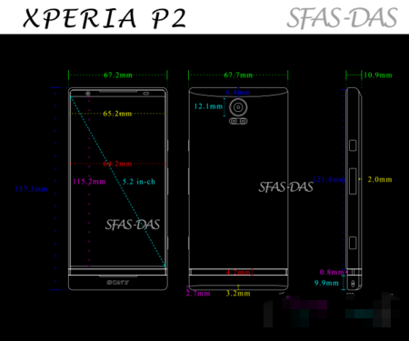 配極窄邊框/呼吸燈 索尼Xperia P2曝光第2張圖