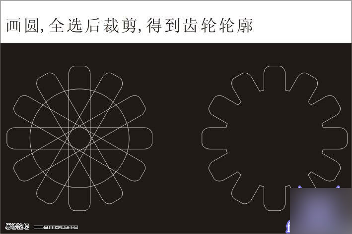 CDR打造质感立体齿轮 CorelDraw实例教程
