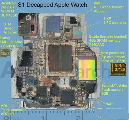 apple watch內(nèi)存多大 apple watch內(nèi)存容量確認