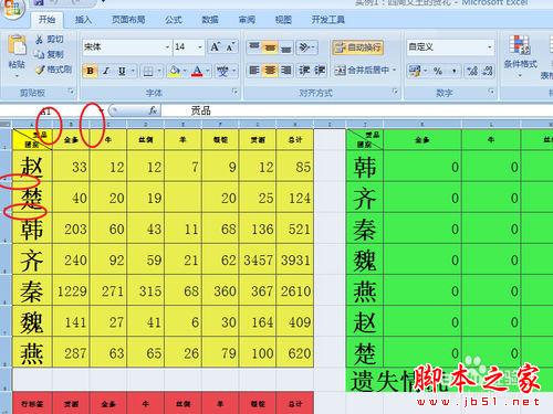 十天學會EXCEL高速統(tǒng)計：[2]【提速基礎2/2】