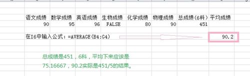 excel數(shù)據(jù)處理：[2]含空格文字的平均值​計(jì)算