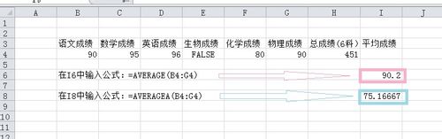 excel數(shù)據(jù)處理：[2]含空格文字的平均值​計(jì)算
