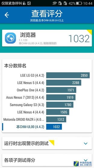 800元以下王者之爭 榮耀暢玩4C對比魅藍(lán) 