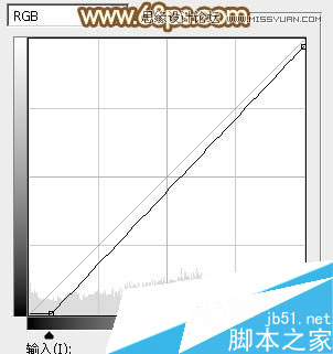 使用Photoshop制作金色华丽的端午节艺术字的方法