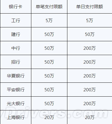 小米金融全攻略：关于“活期宝”你该知道的