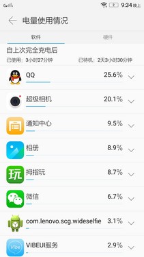 手機與卡片機結(jié)合體 聯(lián)想VIBE Shot評測 